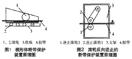 基于皮帶輸送機斷帶保護裝置的分析