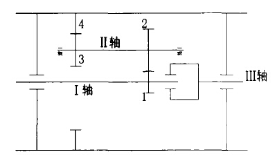 皮帶輸送機齒輪滾筒的設計