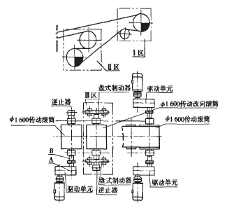 皮帶輸送機優化傳動結構示意