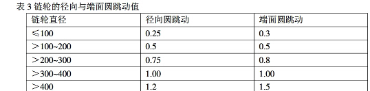 皮帶輸送機(jī)