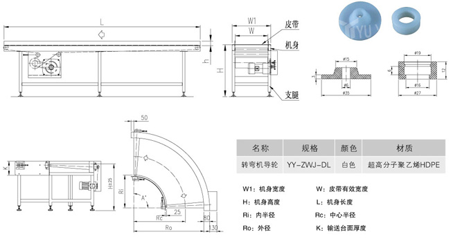 直線型皮帶流水線輸送帶的物理性質