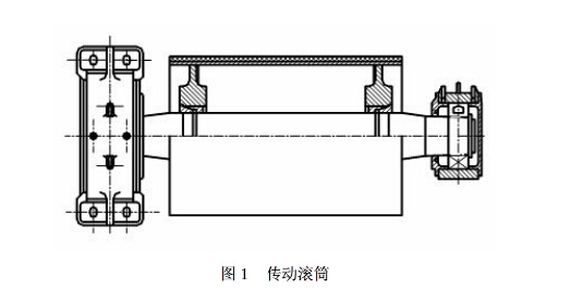 傳動滾筒