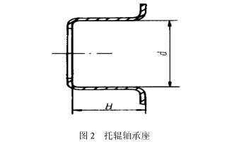 托輥