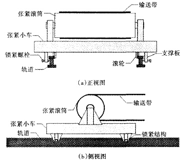 皮帶輸送機張緊小車改進方案原理圖