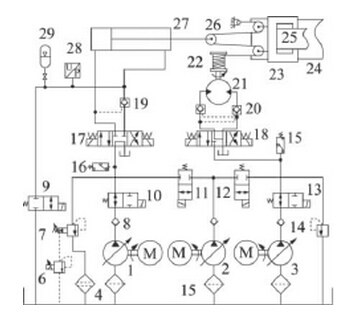 皮帶輸送機(jī)液壓系統(tǒng)圖