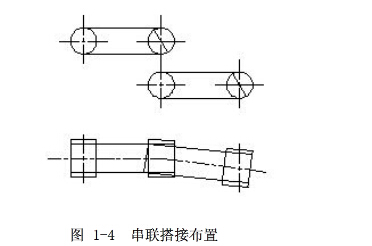 解析帶式輸送機的轉彎方案