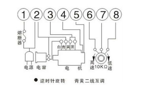 分揀輸送機接線圖