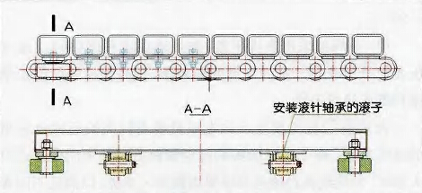 安裝帶滾針軸承滾子的輸送鏈