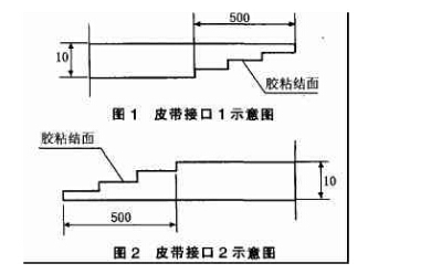 解析皮帶輸送機(jī)皮帶粘結(jié)工藝的方法與技巧