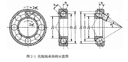 皮帶輸送機(jī)配件托輥的結(jié)構(gòu)及損壞原因