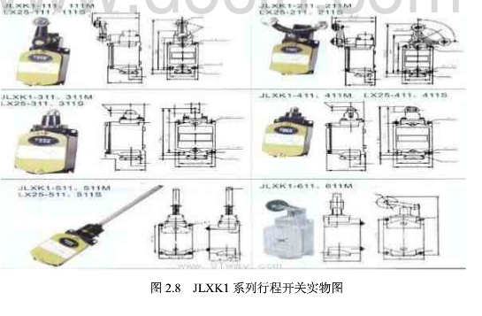 皮帶輸送機