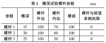 螺旋輸送機輸送豆類食品的試驗分析