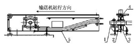 鏈式輸送機頭輪結構