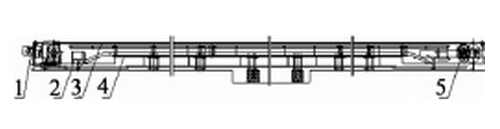 機械化輸送設備中鏈條爬行現象的研究