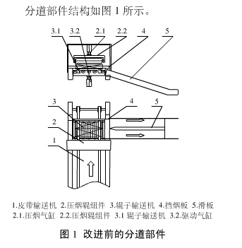 輸送機