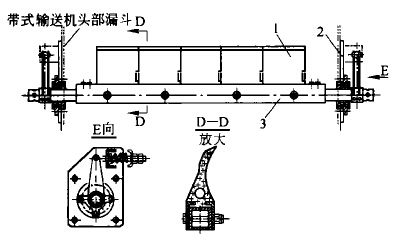 皮帶輸送機用新型納米高分子清掃器