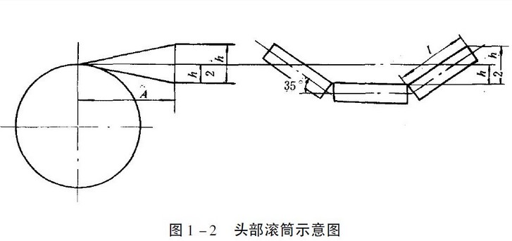 帶式輸送機(jī)防打滑開關(guān)設(shè)計(jì)圖