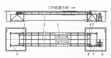 鏈板輸送機