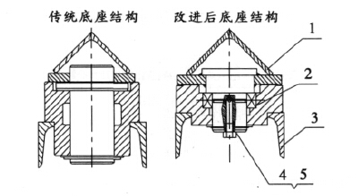 托輥底座示意圖