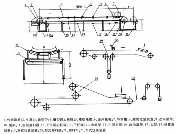 帶式輸送機結構圖