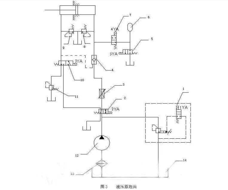 皮帶輸送機(jī)