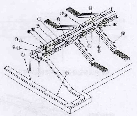 分揀輸送機(jī)示意圖