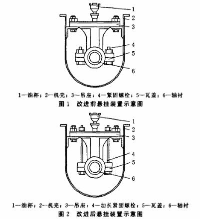 螺旋輸送機支承裝置的改進設計