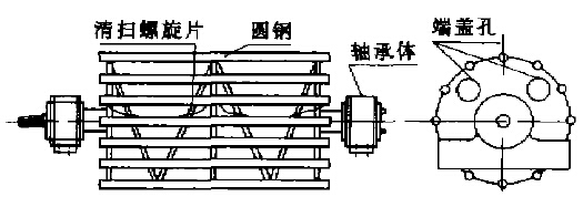 改進后的主動輪示意圖