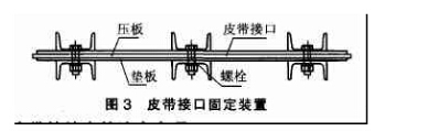 皮帶輸送機(jī)