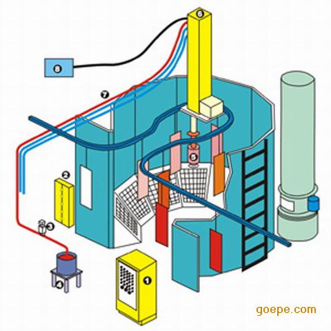 【乳品皮帶輸送機】機加工螺桿的應用和質量要求