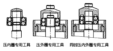 皮帶輸送機傳動滾筒裝配工藝