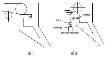 關于提高皮帶輸送機皮帶使用壽命的經驗