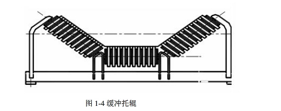 皮帶輸送機(jī)