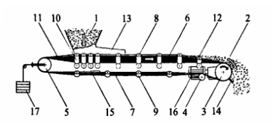 皮帶輸送機(jī)示意圖