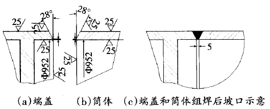 原滾筒端蓋和筒體坡口形式及組焊后焊縫示意圖