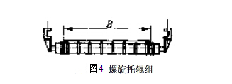 螺旋托輥組