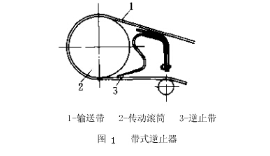 帶式輸送機制動裝置的種類分析