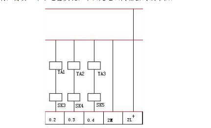 自動分揀機出線路圖