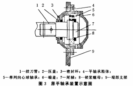 螺旋輸送機