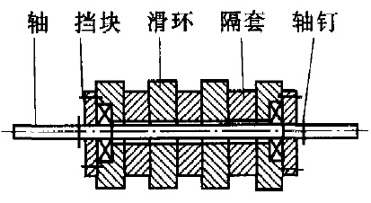 平行托輥改進(jìn)結(jié)構(gòu)草圖