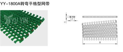 網帶在極端環境下的使用