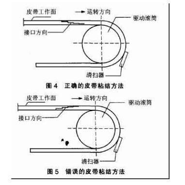 皮帶輸送機(jī)