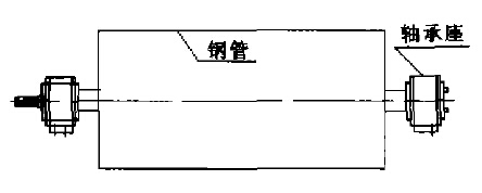 改進前的主動輪示意圖