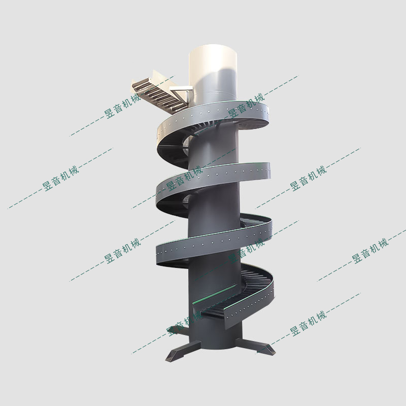 無動力螺旋輸送機